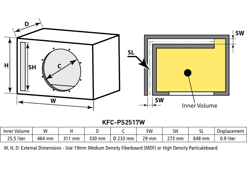 Technical diagram of a cabinet with dimensions and specifications labeled