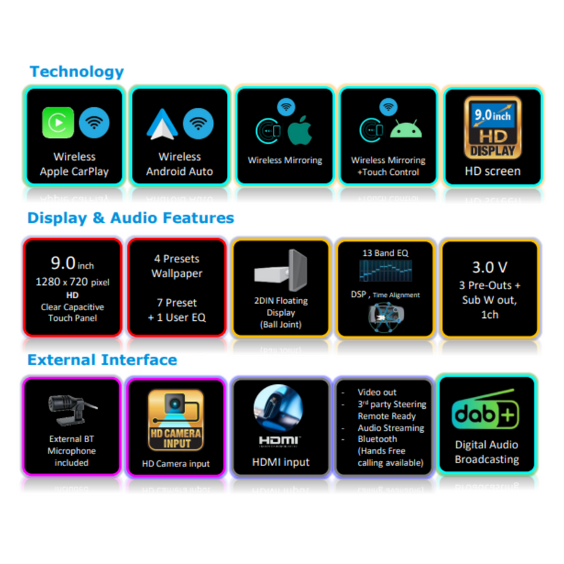 Kenwood DMX-F920DS 9" HD Digital Media Receiver