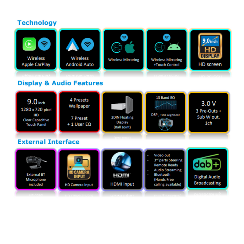 JVC KW-Z900DBW 9" HD Digital Media Receiver