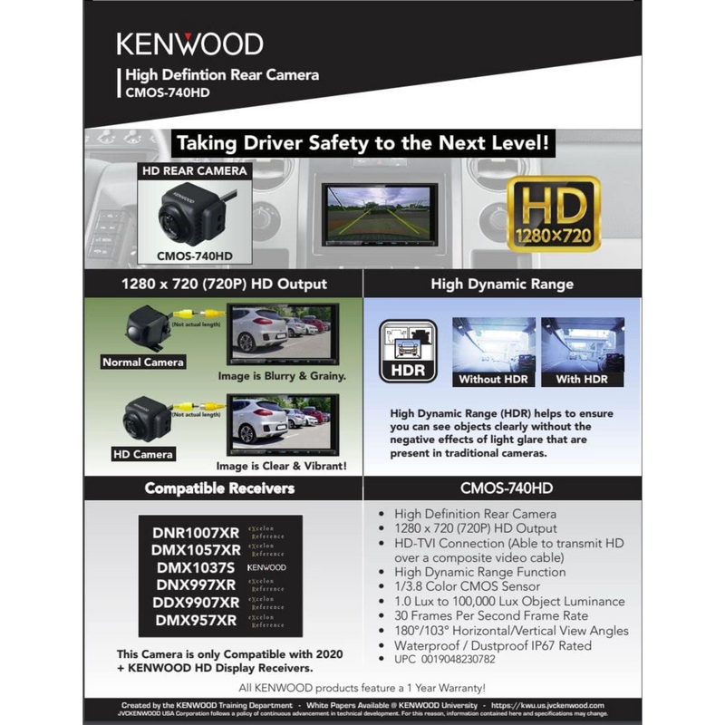 Kenwood CMOS-740HD 1280p High Definition Rear & Front Dash Camera
