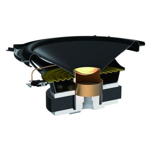 Pioneer TS-A1301C 300W 13cm 2-Way Component Speaker Set