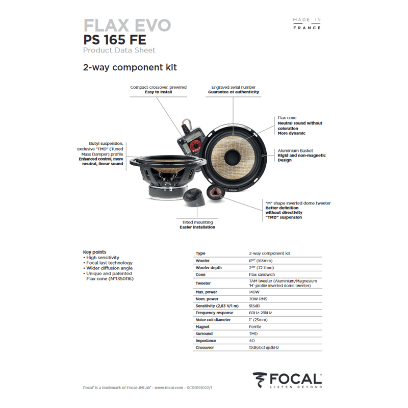 Focal PS165FE 6.5" 2-way Component Speaker System with Flax cone Technology