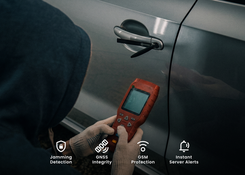 Secure S5 Plug & Play OBD Vehicle Tracker with Real-Time GPS Tracking and Vehicle Monitoring