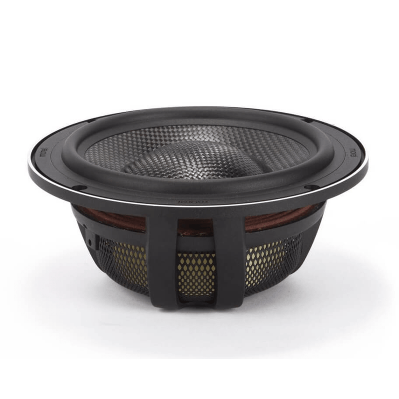 Morel Elate Carbon 63a - 3-Way Active Component Speakers