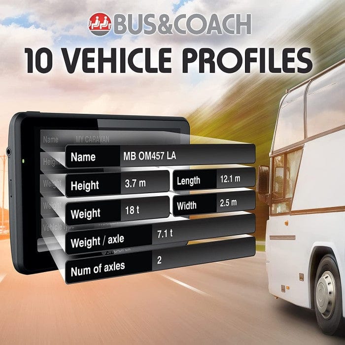 Snooper SC5900 Bus & Coach 5" Touchscreen Sat-Nav with Built in Dashcam
